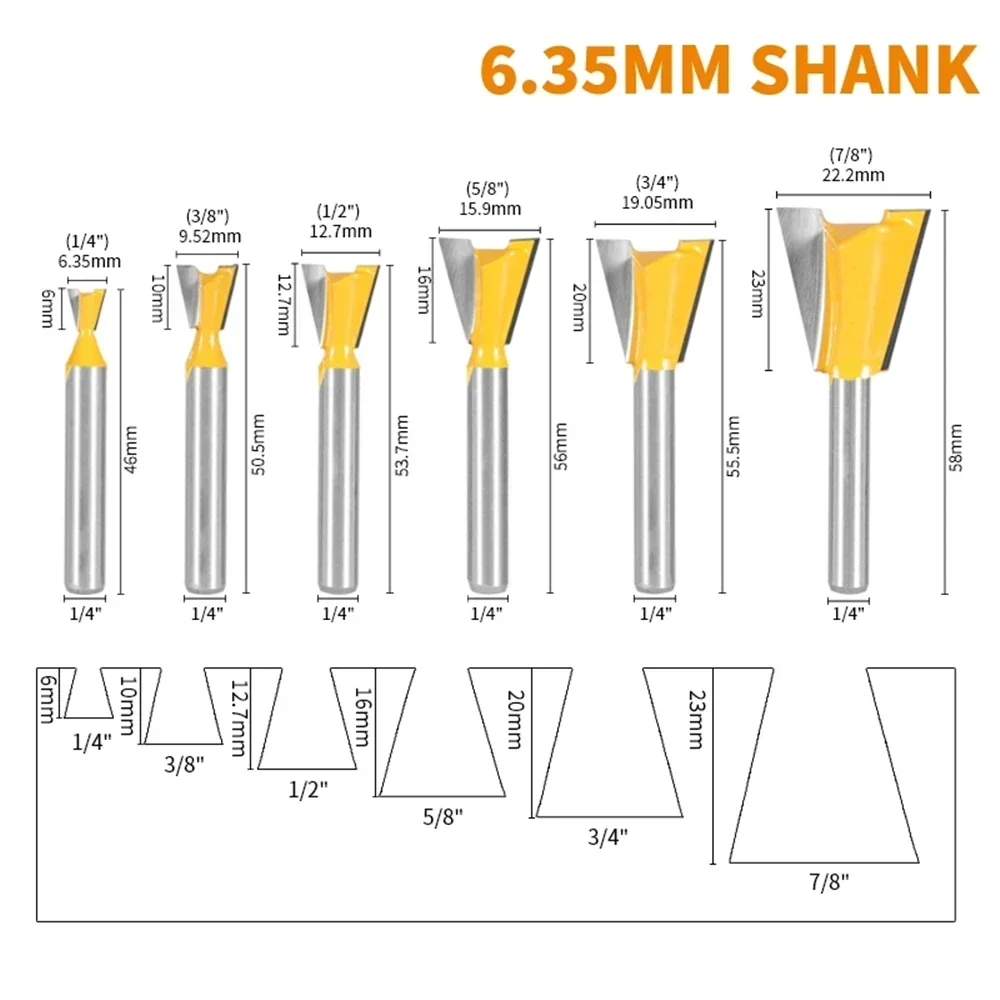 6mm 6.35mm 8mm 12mm 12.7mm Sha - đánh giá và giá Woodworking Nc