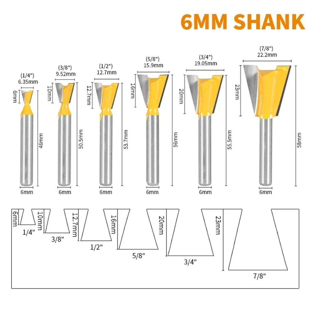 6mm 6.35mm 8mm 12mm 12.7mm Sha - đánh giá và giá Woodworking Nc