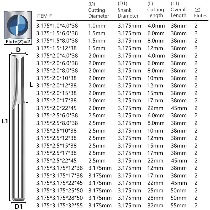 10pcs Carbide End Mill  3.175m - đánh giá và giá Woodworking Nc