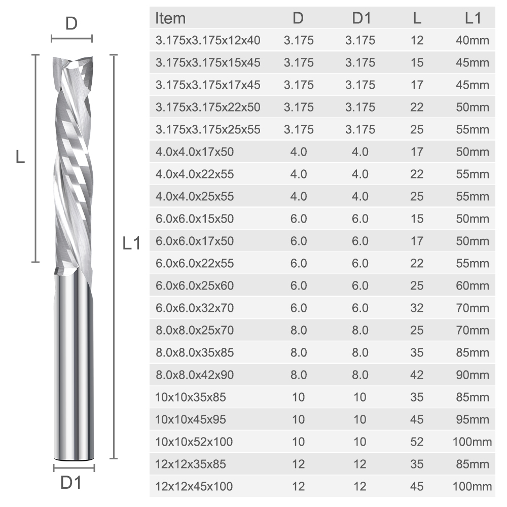 XUCHUAN Milling Cutter 3.175-1 - đánh giá và giá Woodworking Nc