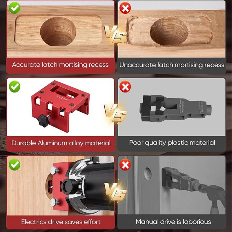 Door Lock Mortise Template Kit - đánh giá và giá Woodworking Project Plans