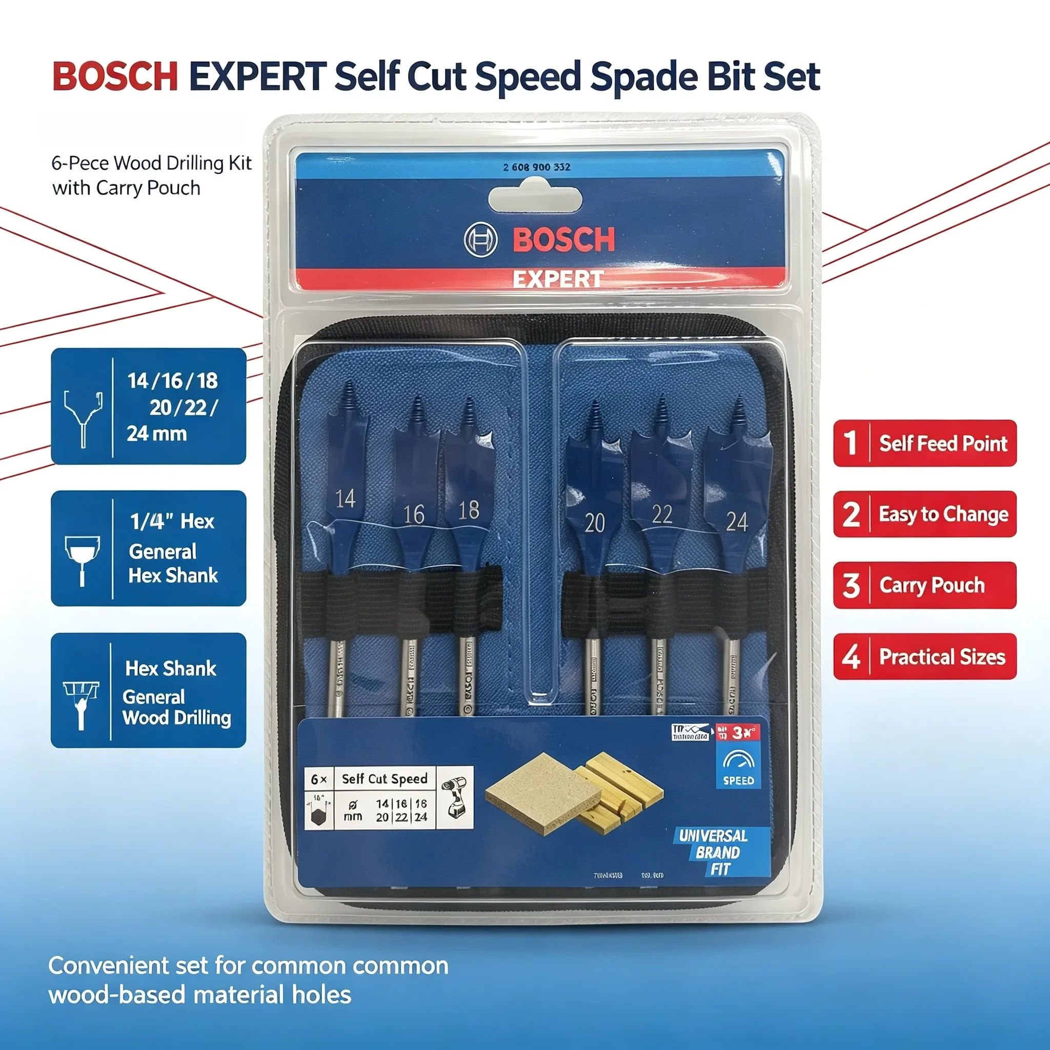 Bosch Expert 2608900332 Self-F - đánh giá và giá Woodworking Jobs